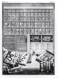 Tableau 4 de Elenchus Tabularum par Levin Vincent (1658-1727) 1719 - English School